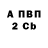 Канабис THC 21% Maria Demidova